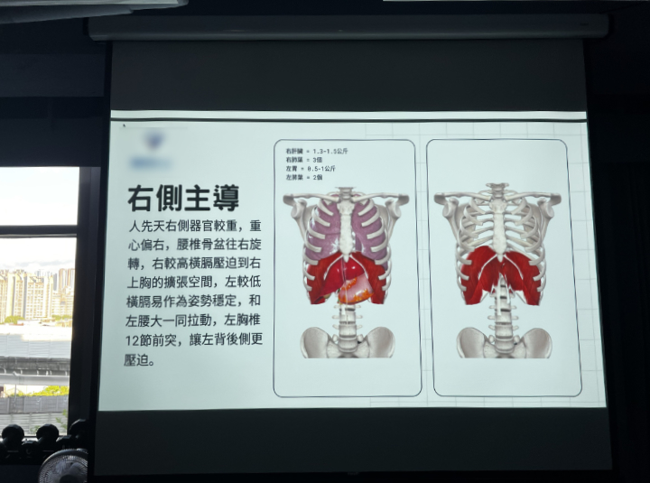 案例圖片 