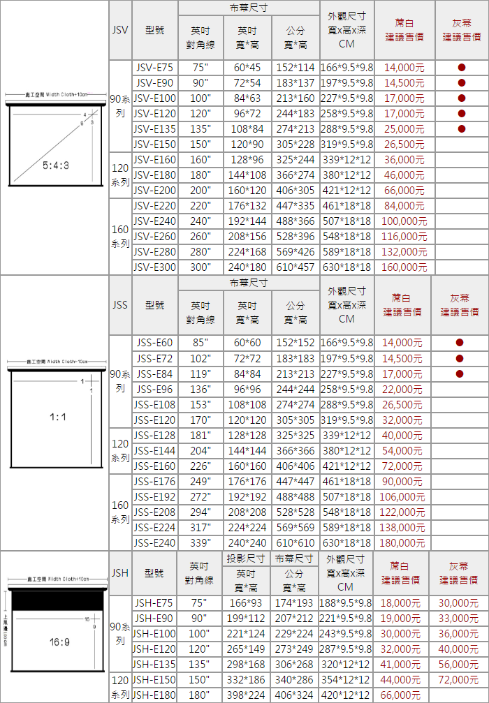 Jumbo豪華電動軸心投影布幕 晟弘科技
