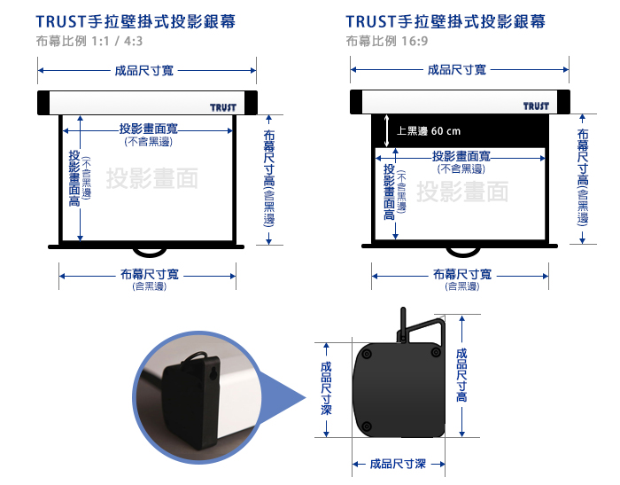 布幕詳細規格示意圖