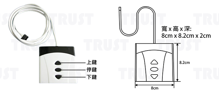 線控