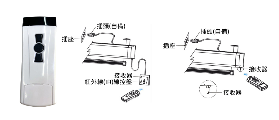 IR(紅外線)遙控器