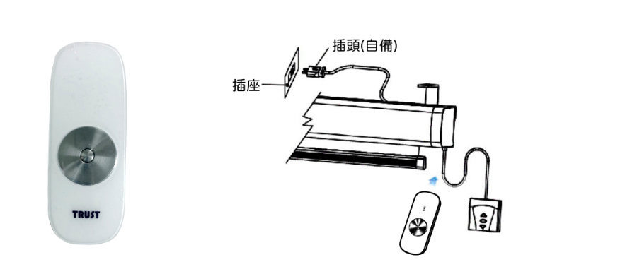 RF遙控器