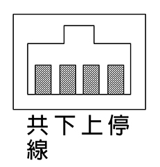 TRUST電動布幕-RJ11乾接點示意圖